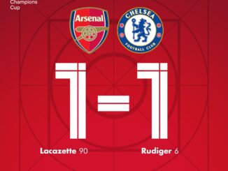 Arsenal vs Chelsea 1-1 Highlight Download