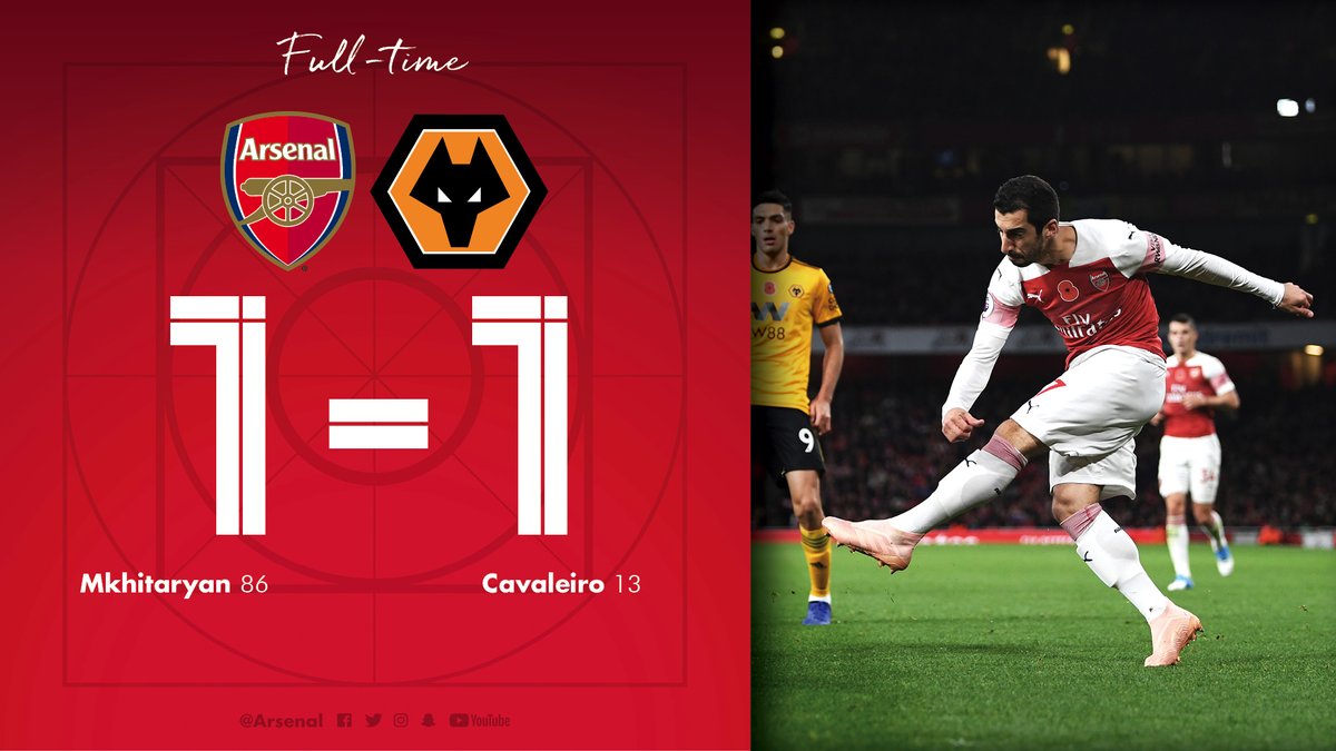 Arsenal vs Wolves 1-1 Highlight Download
