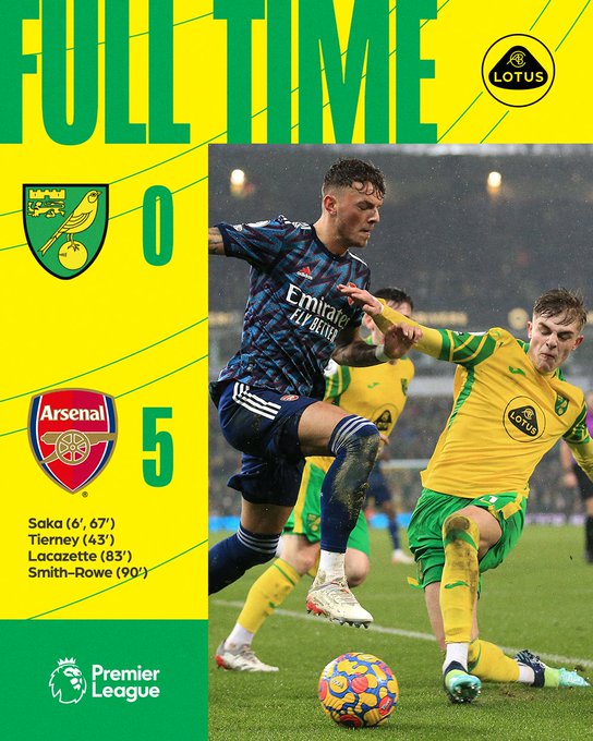 Norwich City vs Arsenal 0-5 Highlights & Goals MP4 DOWNLOAD