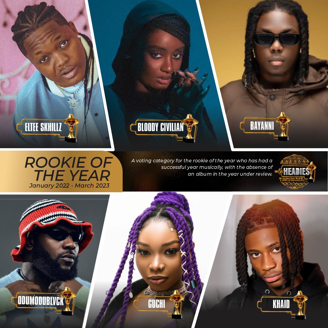 Headies Disqualifies Portable Over Threat To Life Of Co-Nominees